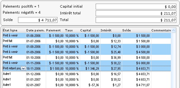 diminution de la pension alimentaire