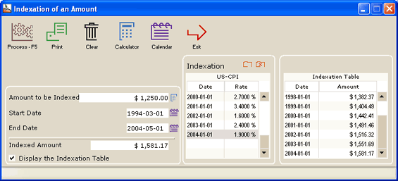 Indexation of an amount