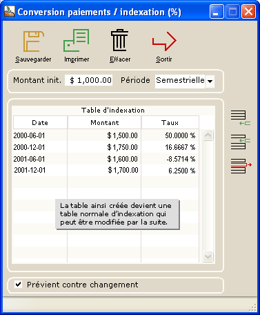 Indexation converter